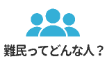 難民ってどんな人？